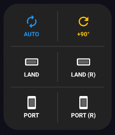 Widget Panel 2x2
